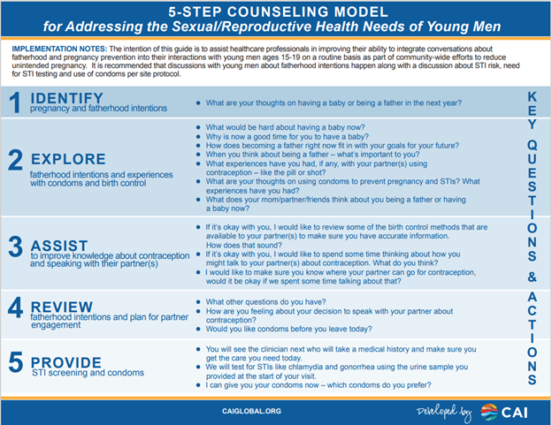 5 Step Counseling Model for Addressing the Sexual and Reproductive